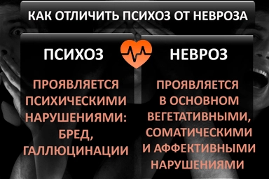 Лечение психоза в Минусинске